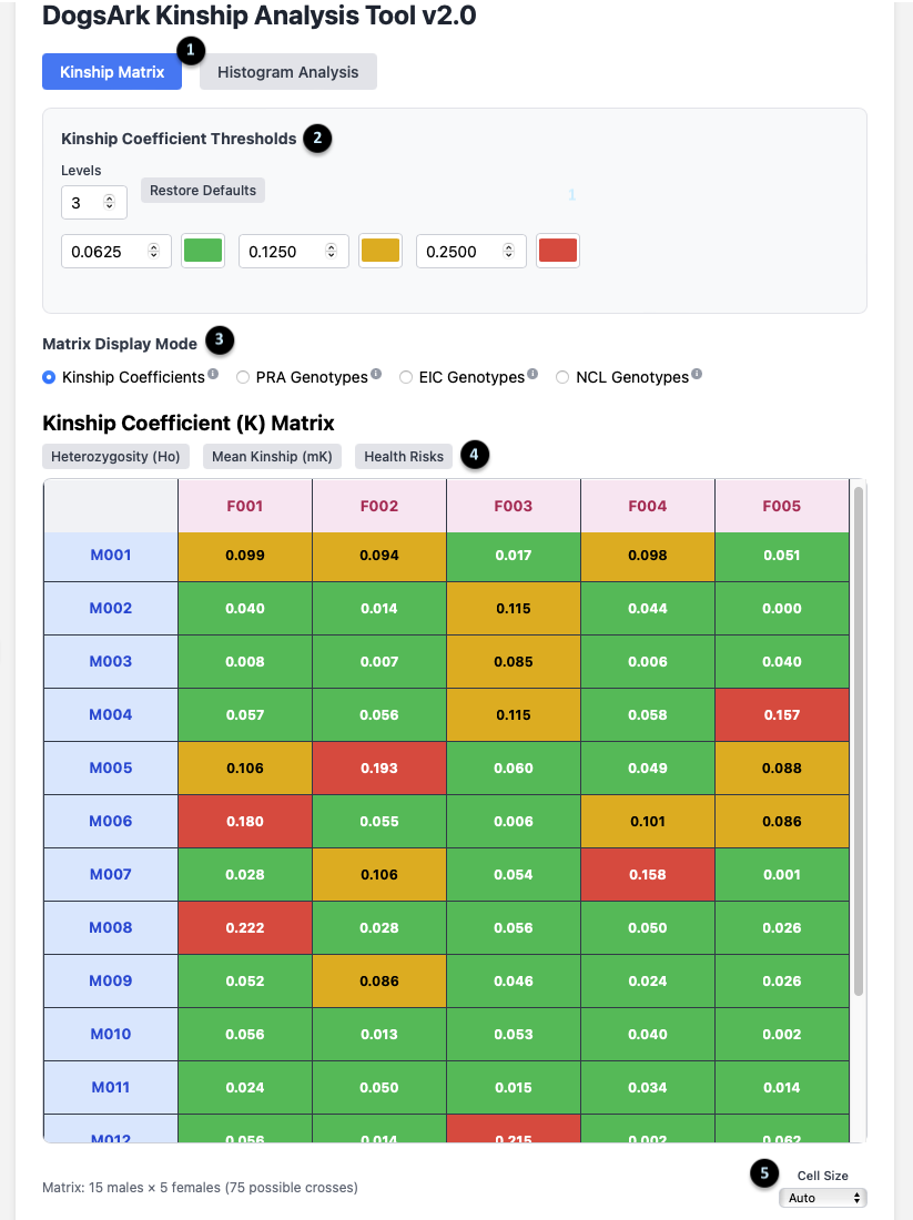 Screenshot 1: Main Kinship Matrix View